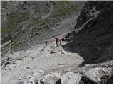 Passo Gardena - Piz de Puez / Puezspitz